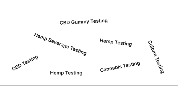 Gummy Beverage Cannabis Testing